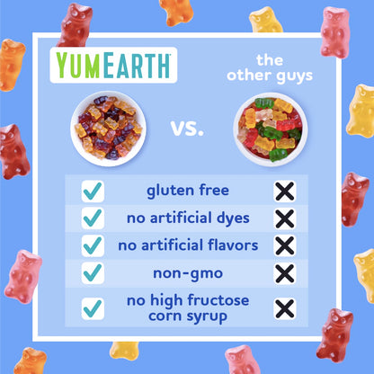 YumEarth Organic Gummy Bears - Fruity Gummy Candy Snack Packs, Gluten Free Snacks for Kids - Allergy Friendly, Non-GMO, No Artificial Flavors or Dyes - Assorted Flavors, 0.7 Oz - 15 Count (Pack of 1)