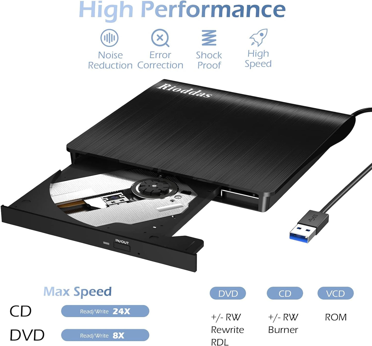 External CD/DVD Drive for Laptop, USB 3.0 CD DVD Player Portable +/-RW Burner CD ROM Reader Writer Disk Duplicator Compatible with Laptop Desktop PC Windows Apple Mac Pro MacBook Linux