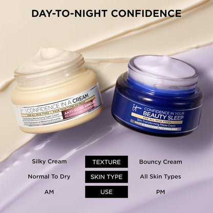 IT Cosmetics Confidence in Your Beauty Sleep Night Cream - Visibly Improves Fine Lines, Wrinkles, Dryness, Dullness & Loss of Firmness - With Hyaluronic Acid