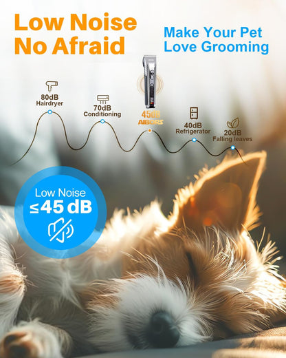 Dog Clippers for Grooming, AIBORS Dog Shavers Kit for Grooming, Low Noise, Rechargeable Cordless Hair Clippers for Dogs Cats Pets, USB C Charging, Quite Dog Hair Trimmer with Ceramic Blade