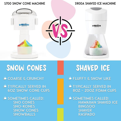 Hawaiian Shaved Ice Maker Kit - Home Snow-Like Dessert Machine for Kids with Cherry, Grape, Blue Raspberry Syrups - 25 Cups, Spoon Straws & Bottle Pourers - Silky Smooth Frozen Treat System