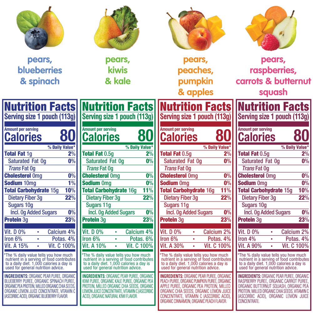 Happt Tot Organics Stage 4 Baby Food Pouches, Gluten Free, Vegan Snack, Fiber & Protein Fruit & Veggie Puree, Fruit & Veggie Variety Pack, 4 Ounce (Pack of 16), Amazon Exclusive