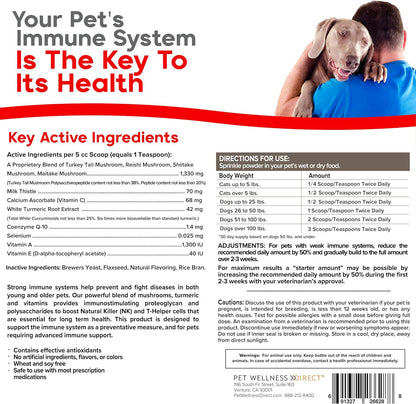 Critical Immune Defense for Dogs & Cats; Supports Normal Cell Growth - Turkey Tail, Reishi, Shiitake and Maitake Mushroom Formula with Patented White Turmeric Root Extract - 30-Day Supply